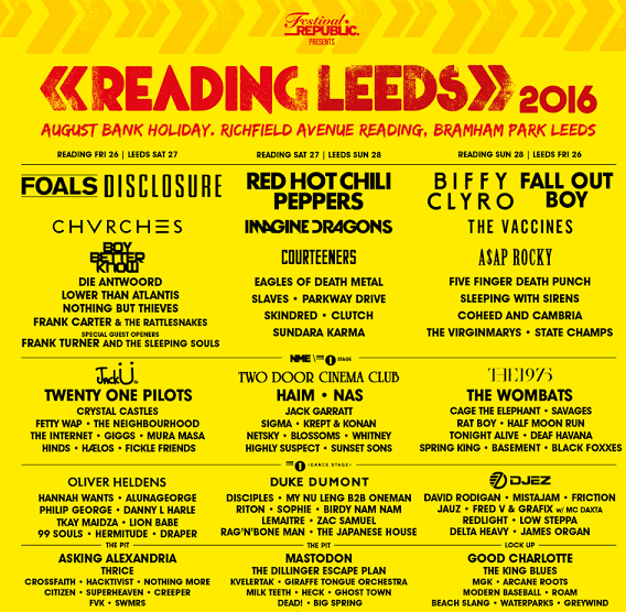 Preview: Reading & Leeds - BBC Introducing Stage Lineup Announced ...